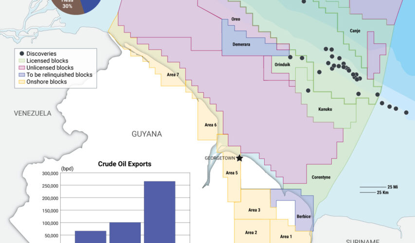 Guyana’s Offshore Oil Boom: A Game-Changer in Global Energy Markets