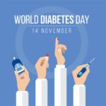 Wereld Diabetes Dag 2024: Focus op Welzijn en Diabetes